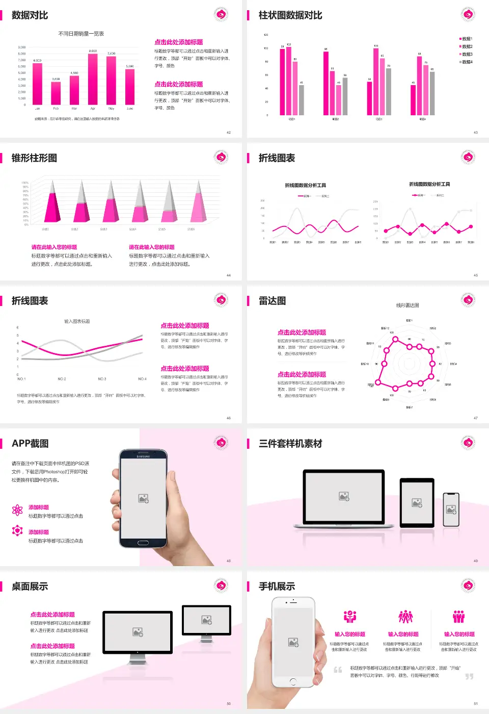 北京市通州区妇幼保健院医院管理报告PPT模板16:9格式幻灯片预览图6