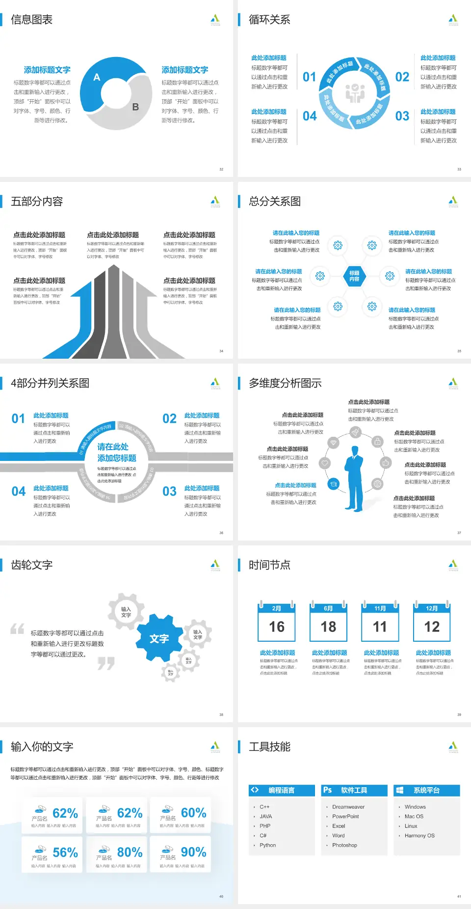 首都医科大学附属北京安定医院护理专业职业生涯规划PPT模板4:3格式幻灯片预览图5