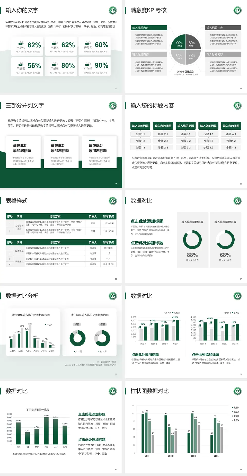 北京市垂杨柳医院科研成果展示PPT模板4:3格式幻灯片预览图5