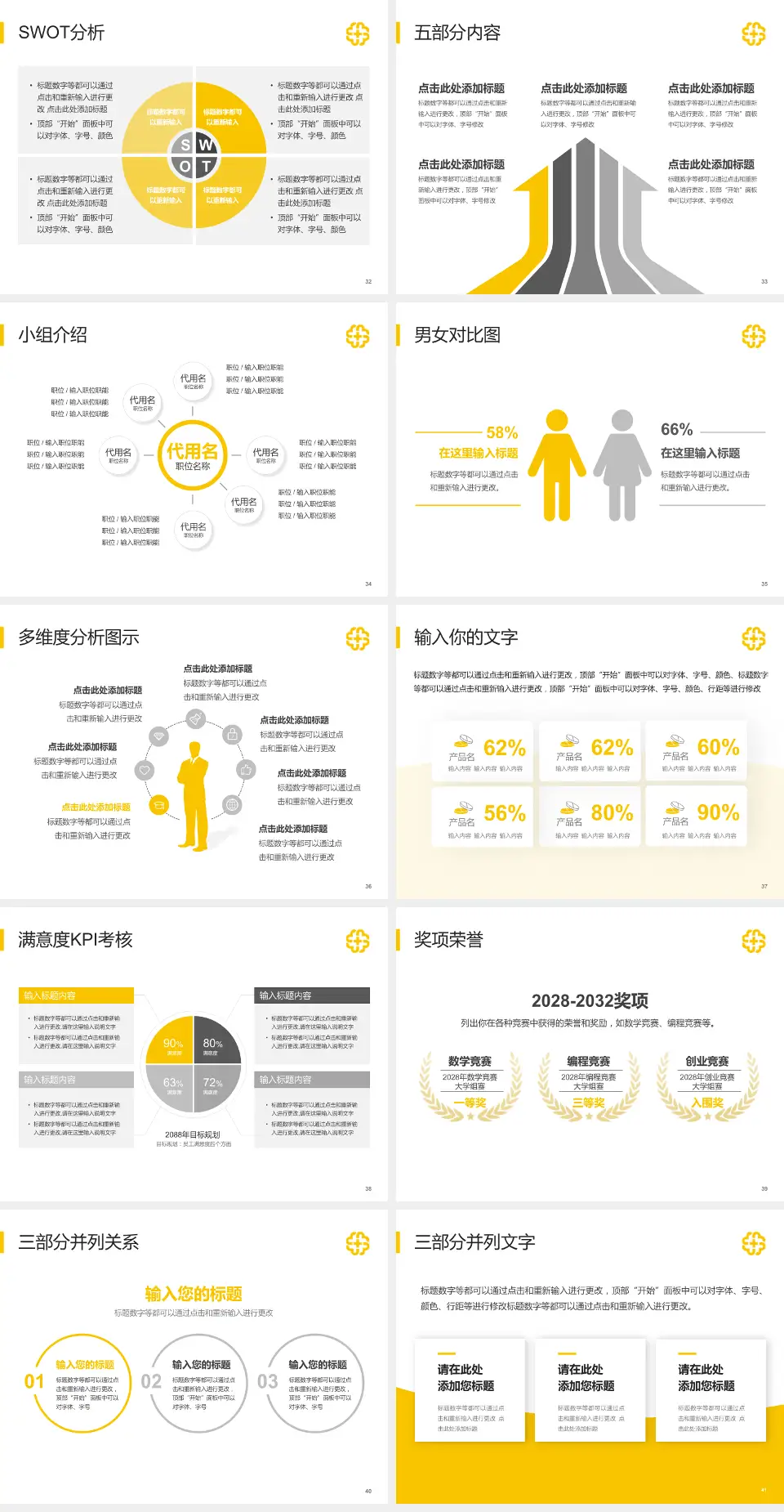 北京医院医疗行业比赛专用PPT模板4:3格式幻灯片预览图5