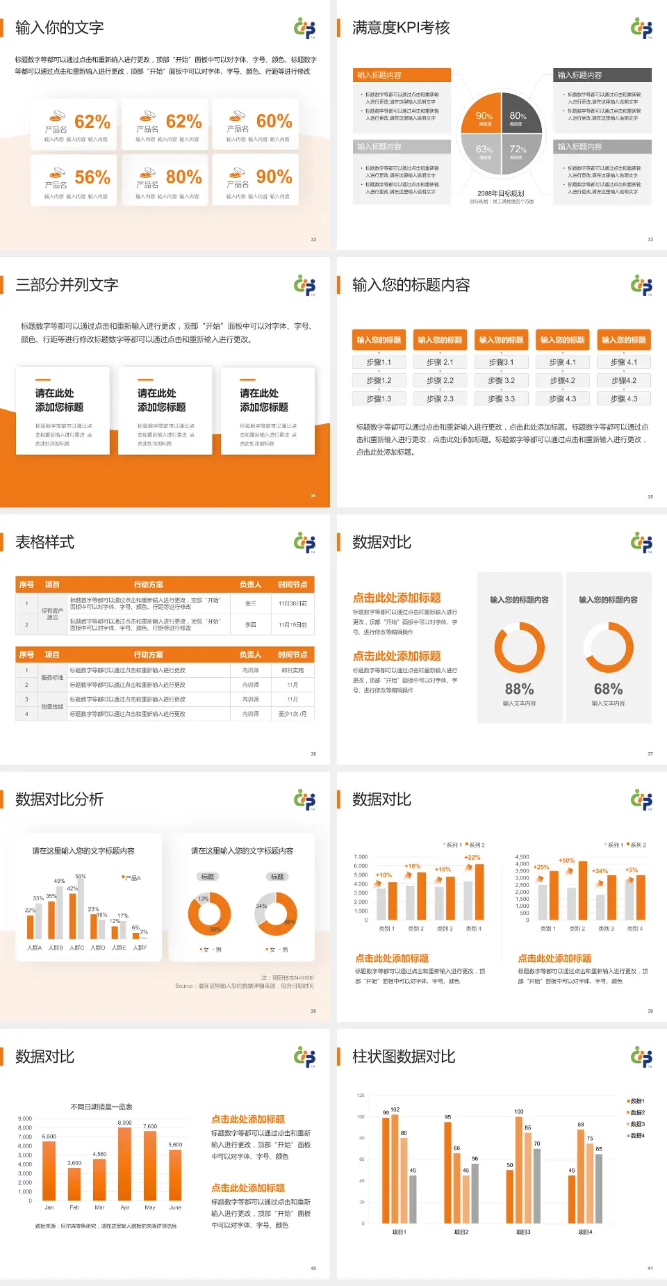 首都儿科研究所附属儿童医院科研成果展示PPT模板4:3格式幻灯片预览图5