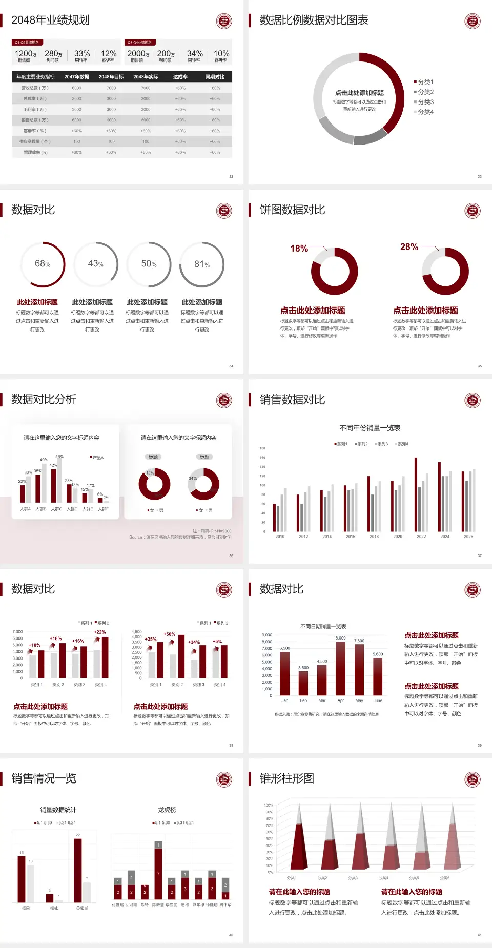北京中医药大学东直门医院科室介绍与推广PPT模板4:3格式幻灯片预览图5