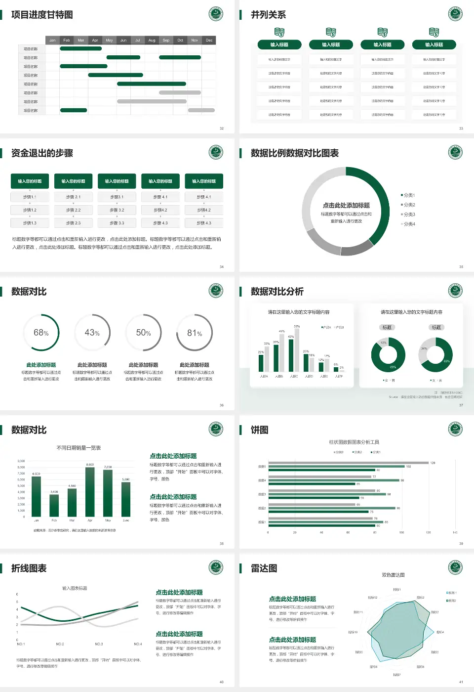 北京中医医院顺义医院项目申请与汇报PPT模板16:9格式幻灯片预览图5