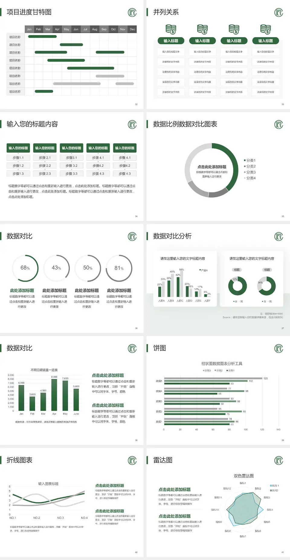 中国康复研究中心项目申请与汇报PPT模板4:3格式幻灯片预览图5