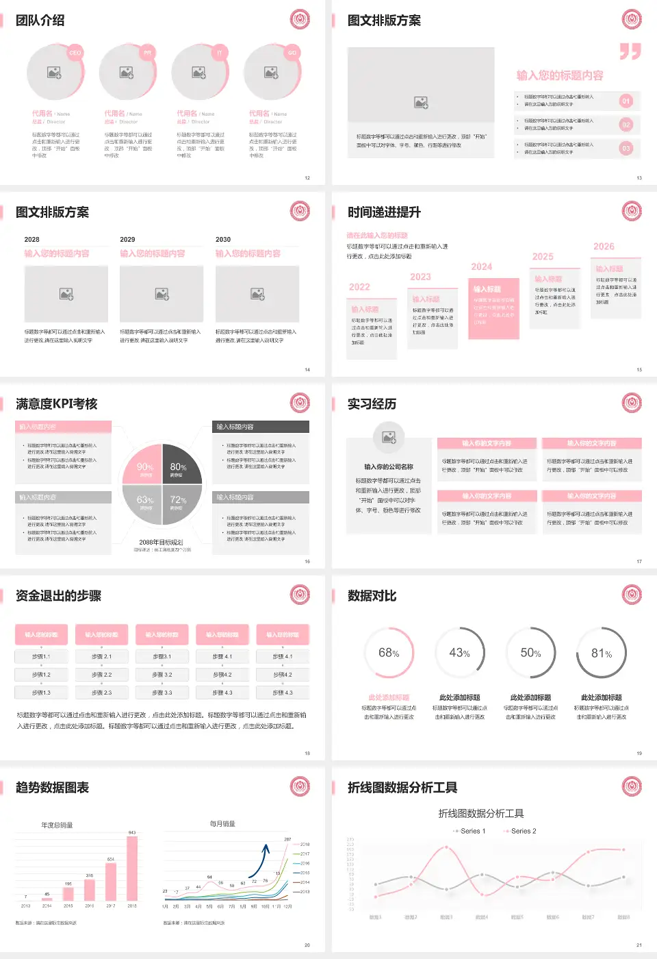 首都医科大学附属北京妇产医院培训与教育PPT模板16:9格式幻灯片预览图3