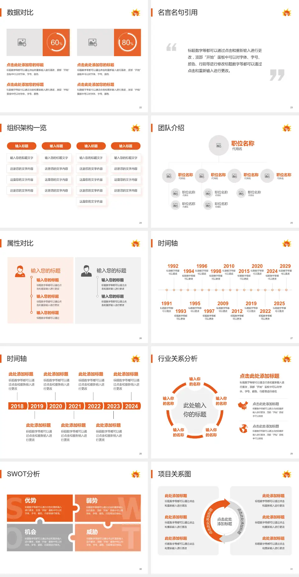 北京市朝阳区妇幼保健院北院区医院简介/日常通用PPT模板4:3格式幻灯片预览图4