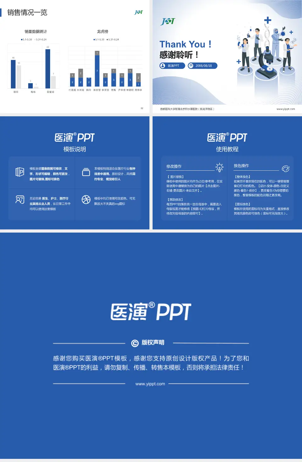 首都医科大学附属北京积水潭医院（新龙泽院区）品管圈PDCA演示专用PPT模板4:3格式幻灯片预览图7