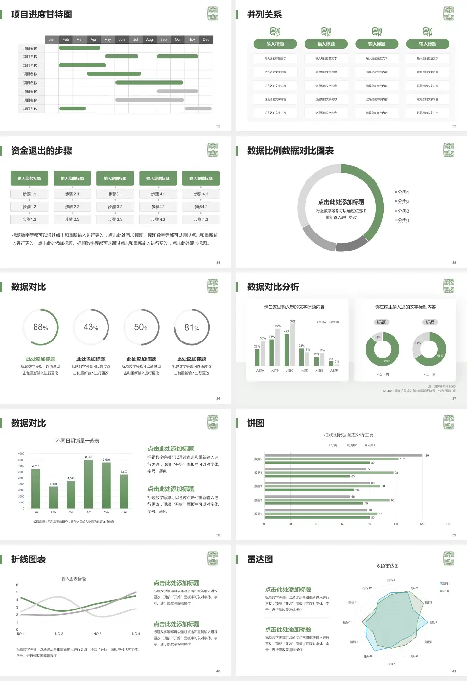 首都医科大学附属北京佑安医院项目申请与汇报PPT模板16:9格式幻灯片预览图5