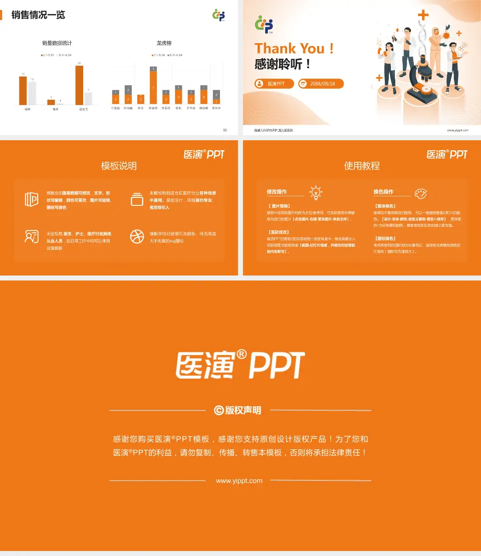 首都儿科研究所附属儿童医院品管圈PDCA演示专用PPT模板16:9格式幻灯片预览图7