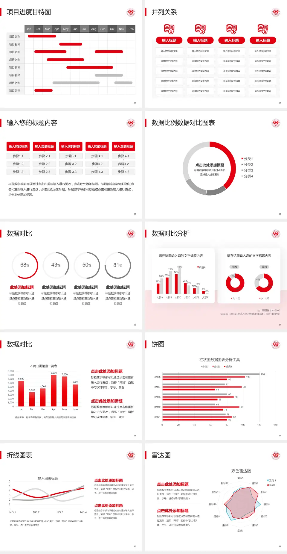 北京市第六医院项目申请与汇报PPT模板4:3格式幻灯片预览图5