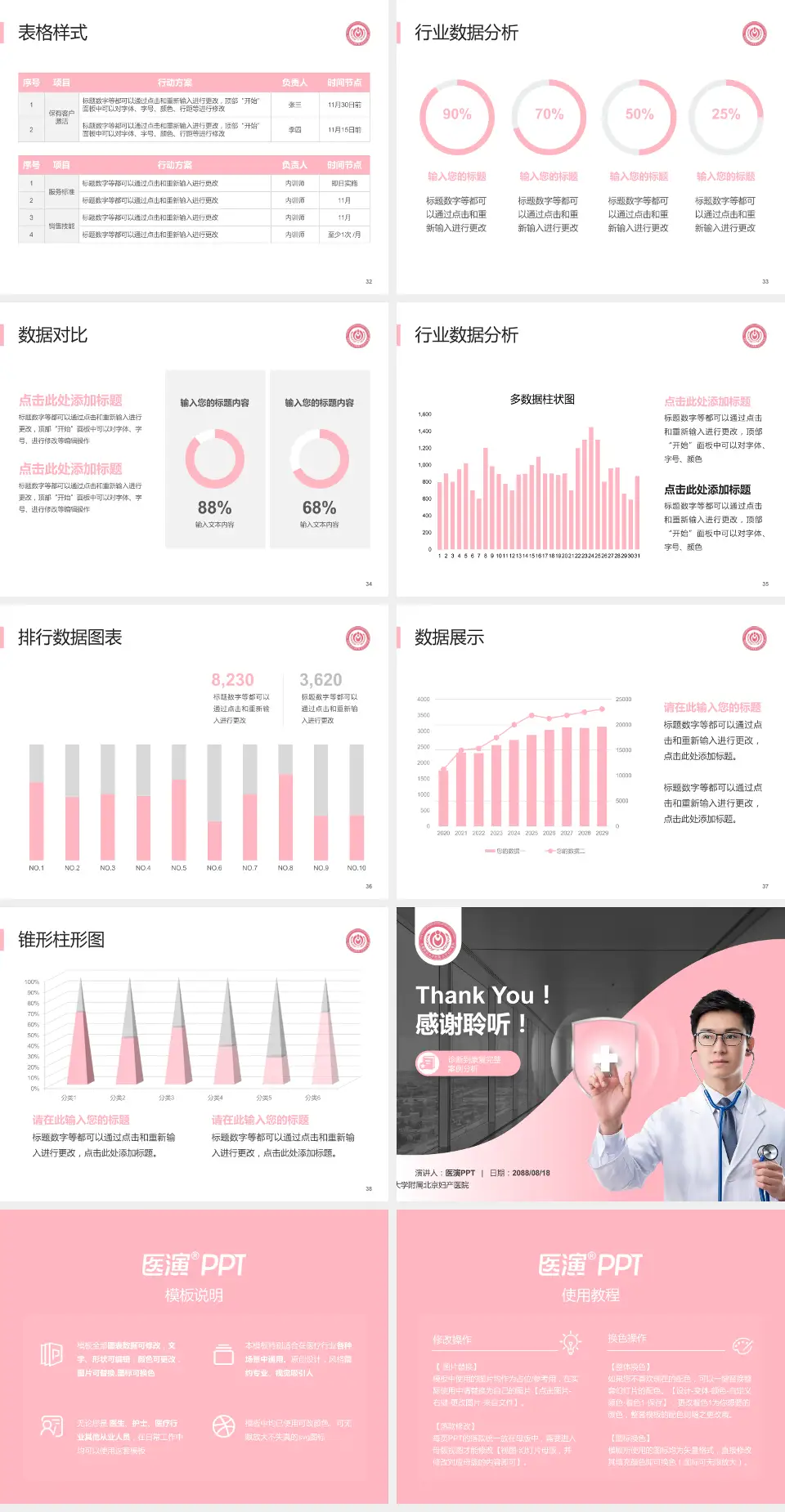 首都医科大学附属北京妇产医院医疗知识普及PPT模板4:3格式幻灯片预览图5