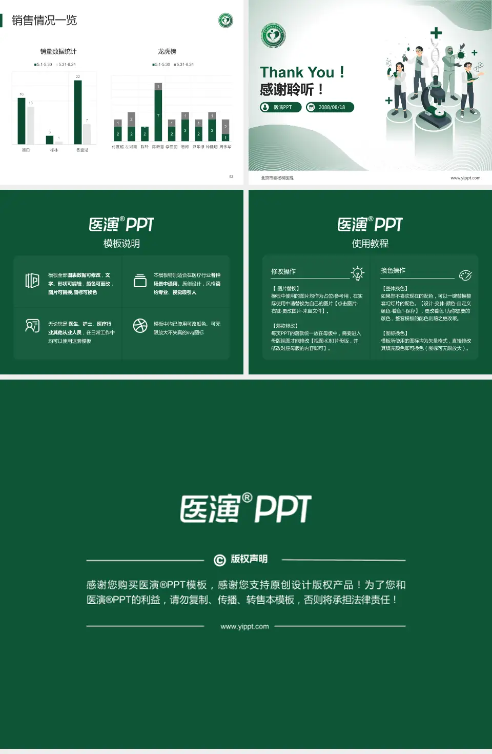 北京市垂杨柳医院品管圈PDCA演示专用PPT模板4:3格式幻灯片预览图7