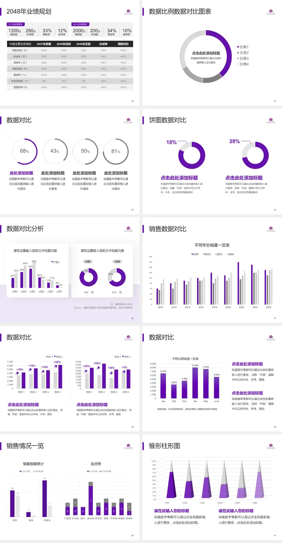 北京清华长庚医院科室介绍与推广PPT模板4:3格式幻灯片预览图5