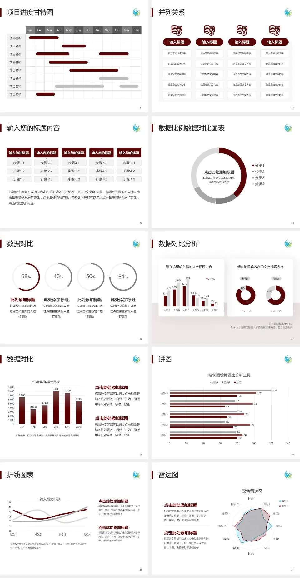 北京中医药大学房山医院项目申请与汇报PPT模板4:3格式幻灯片预览图5