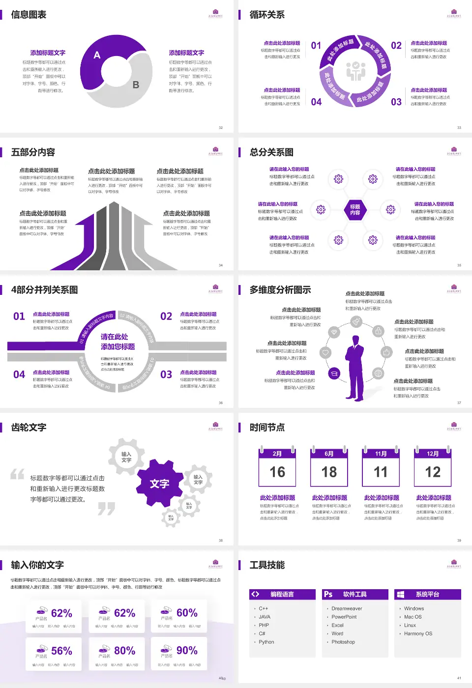 北京清华长庚医院护理专业职业生涯规划PPT模板16:9格式幻灯片预览图5