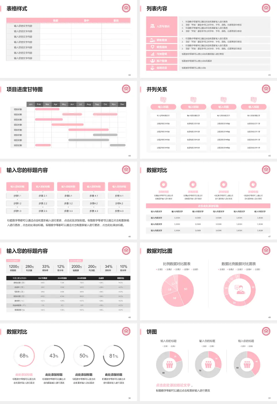 首都医科大学附属北京妇产医院医疗行业比赛专用PPT模板16:9格式幻灯片预览图6
