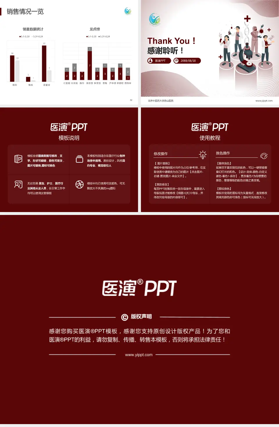 北京中医药大学房山医院品管圈PDCA演示专用PPT模板4:3格式幻灯片预览图7