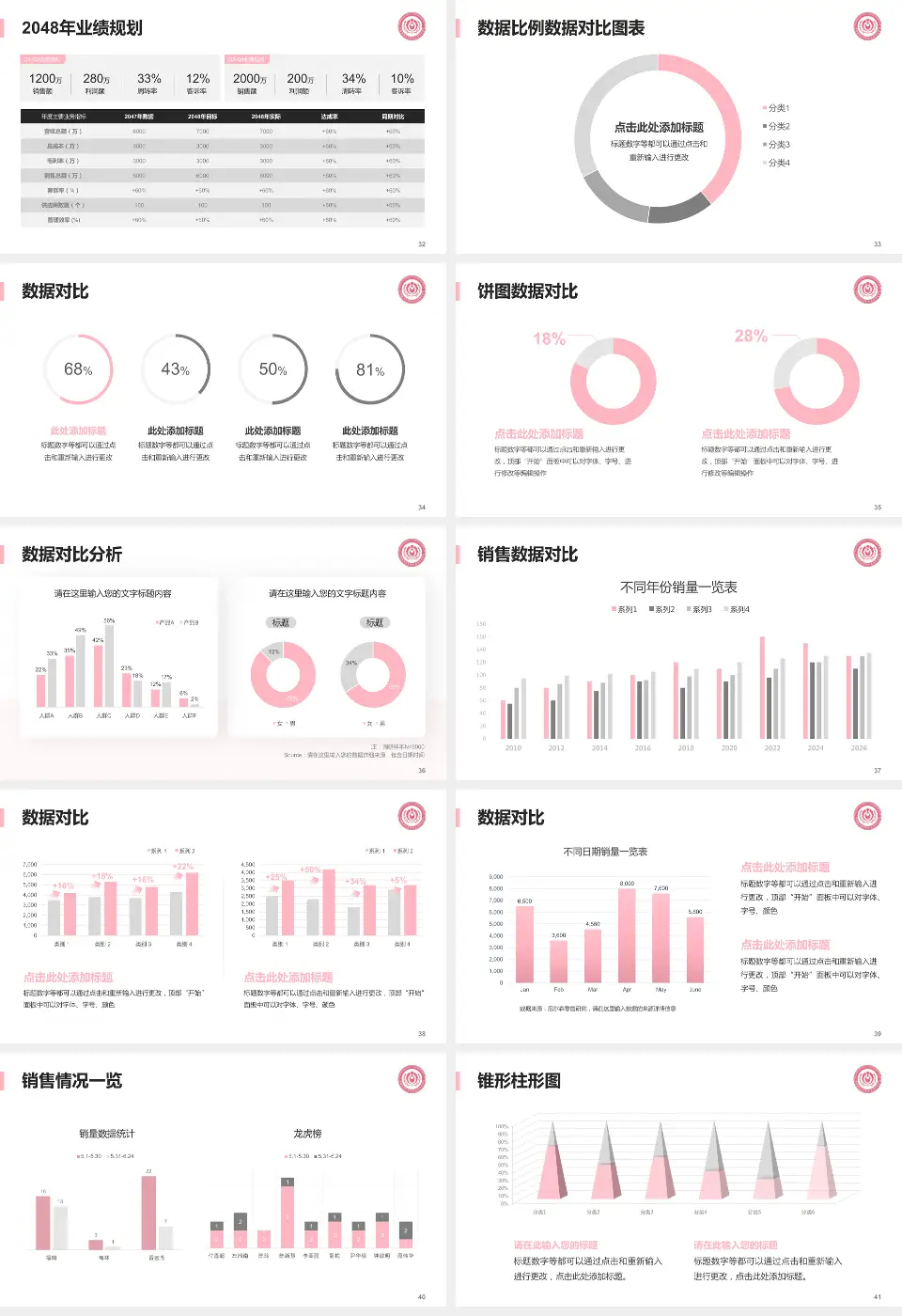 首都医科大学附属北京妇产医院科室介绍与推广PPT模板16:9格式幻灯片预览图5