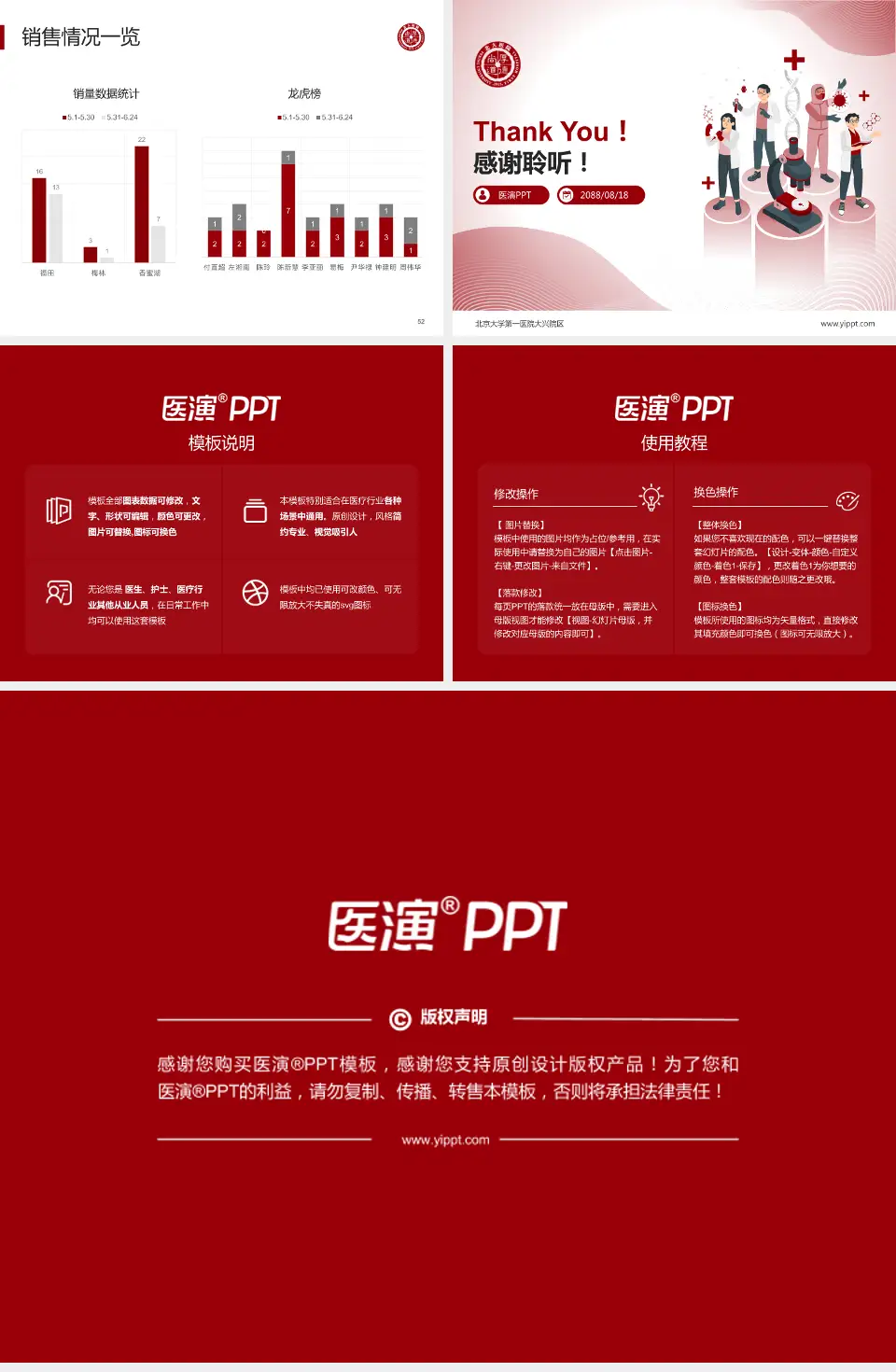 北京大学第一医院大兴院区品管圈PDCA演示专用PPT模板4:3格式幻灯片预览图7