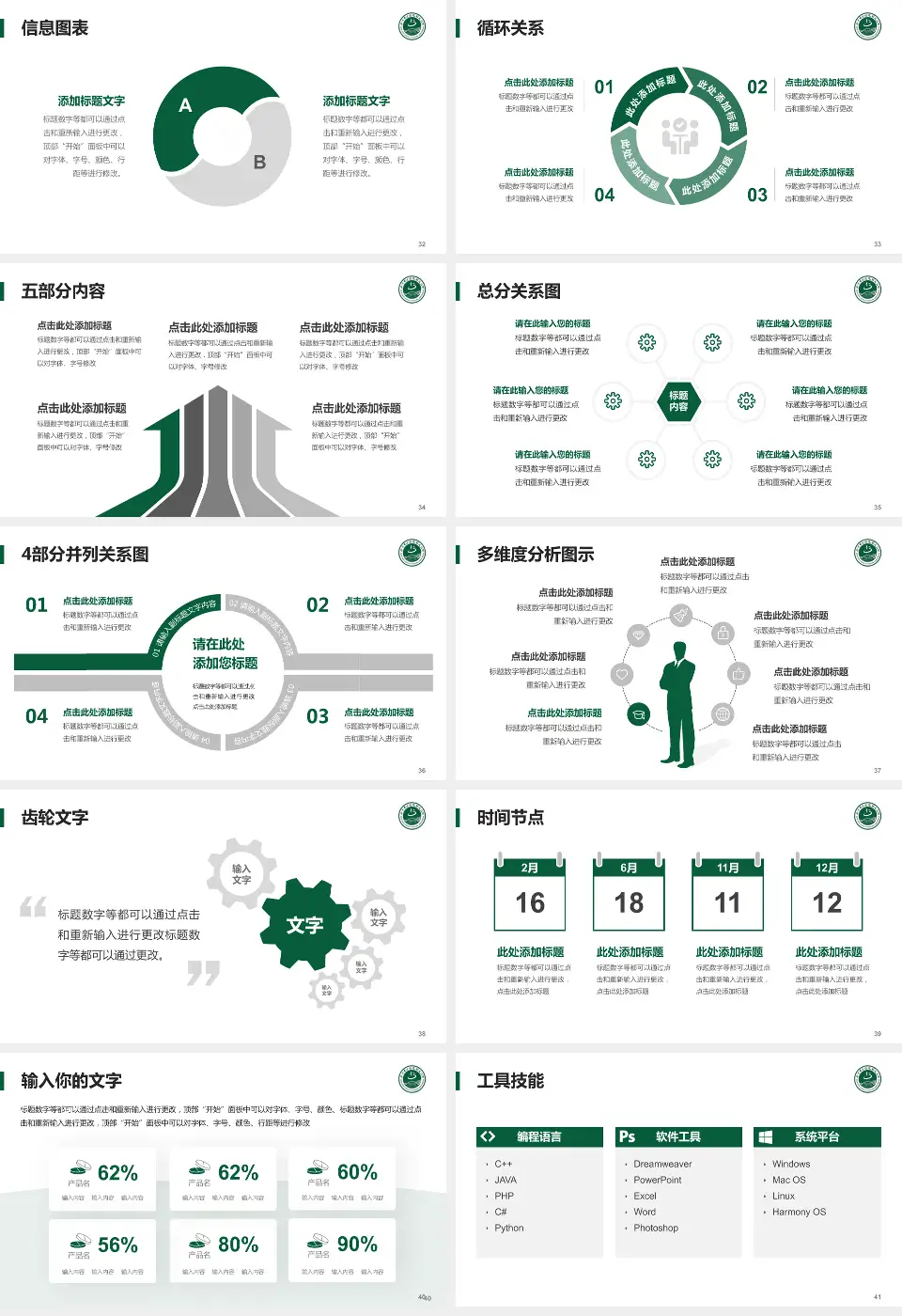 北京中医医院顺义医院护理专业职业生涯规划PPT模板16:9格式幻灯片预览图5