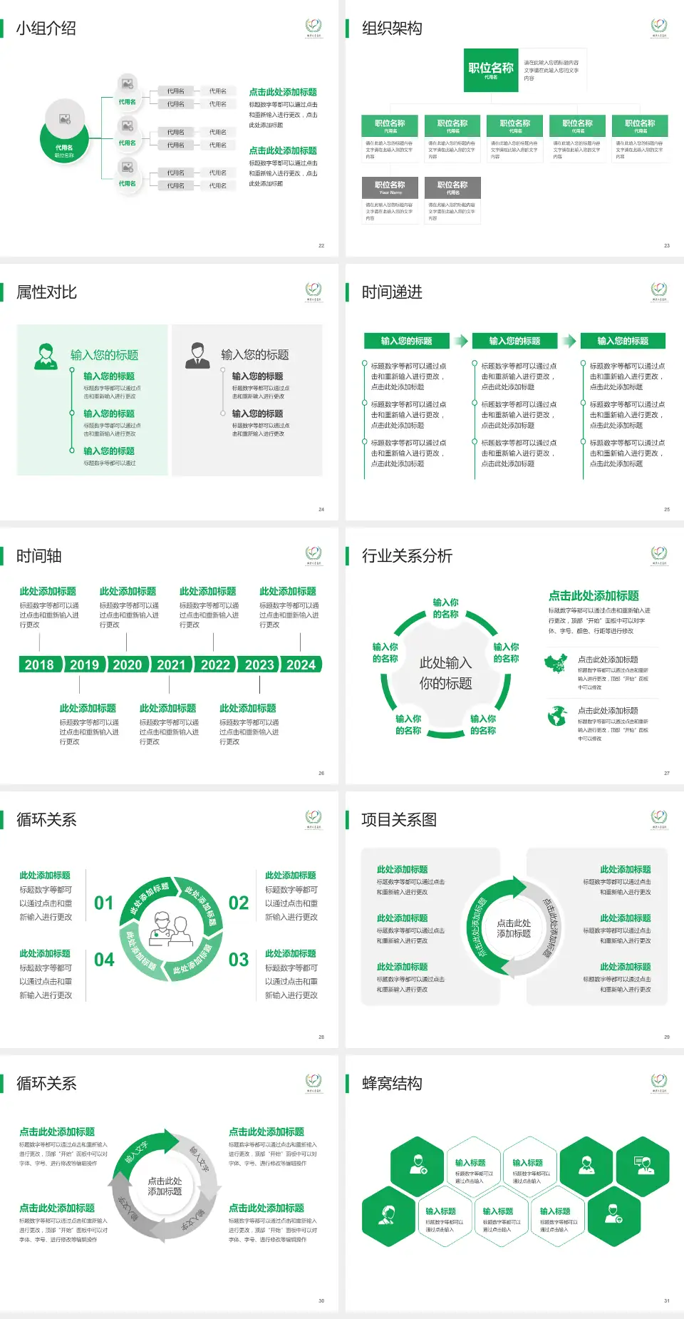 首都医科大学附属北京儿童医院品管圈PDCA演示专用PPT模板4:3格式幻灯片预览图4