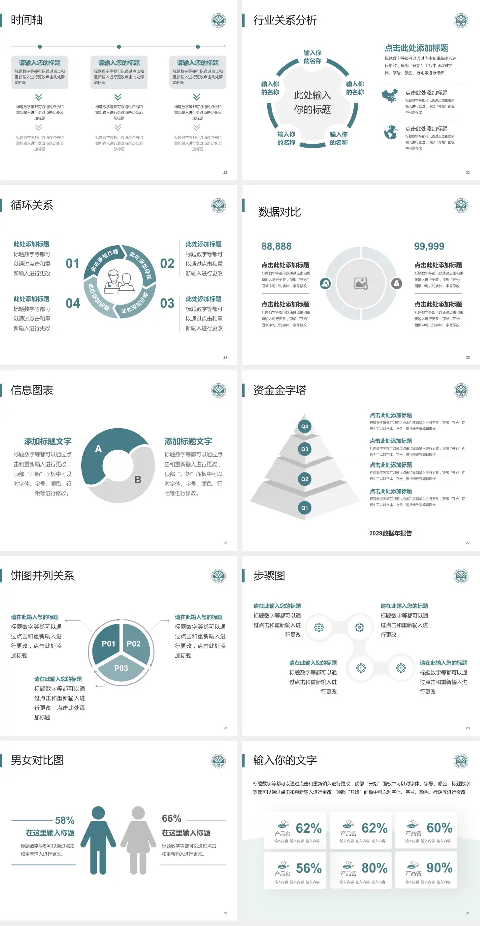 北京大学口腔医院医院管理报告PPT模板4:3格式幻灯片预览图4