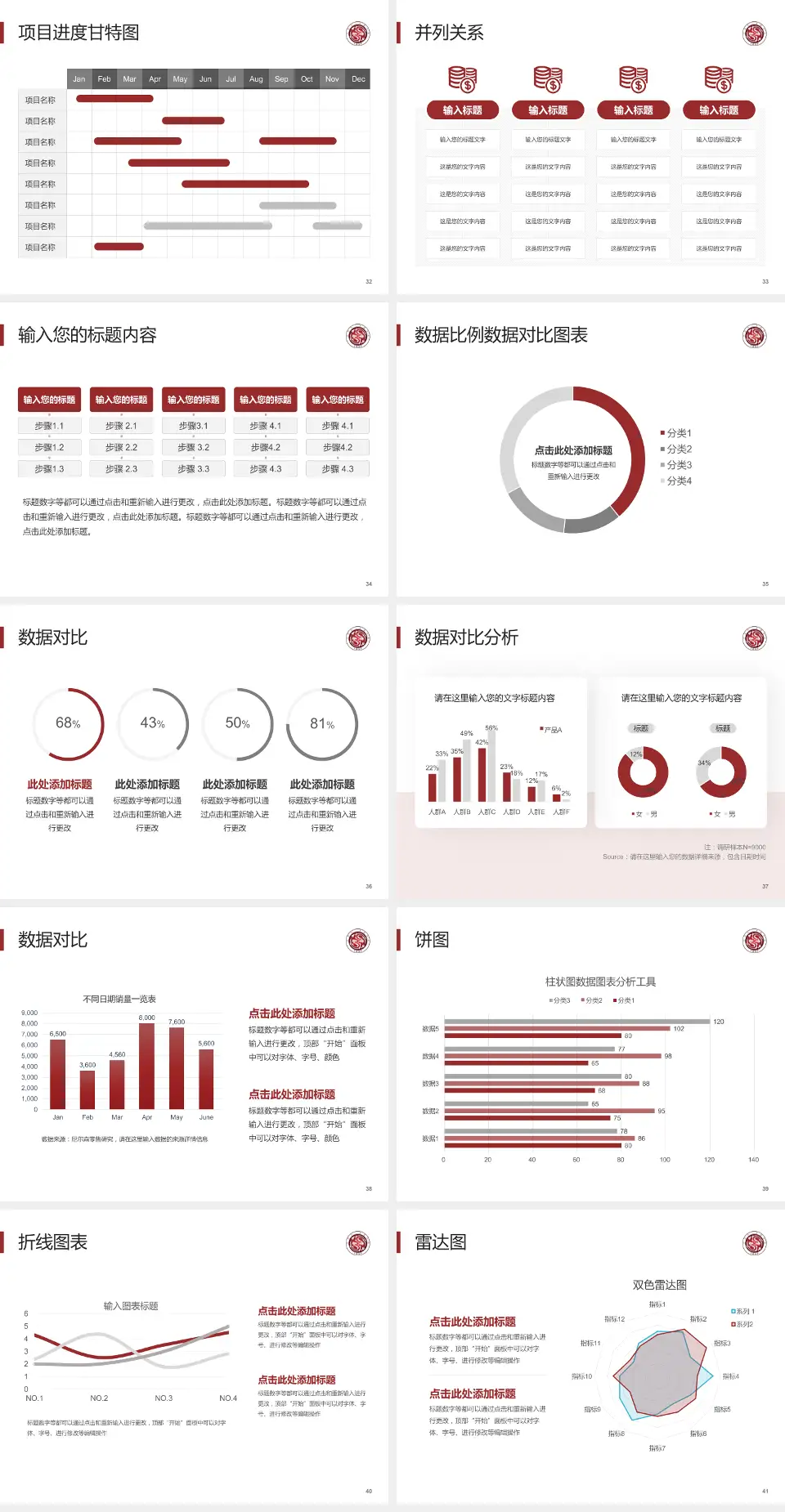 北京市二龙路医院项目申请与汇报PPT模板4:3格式幻灯片预览图5