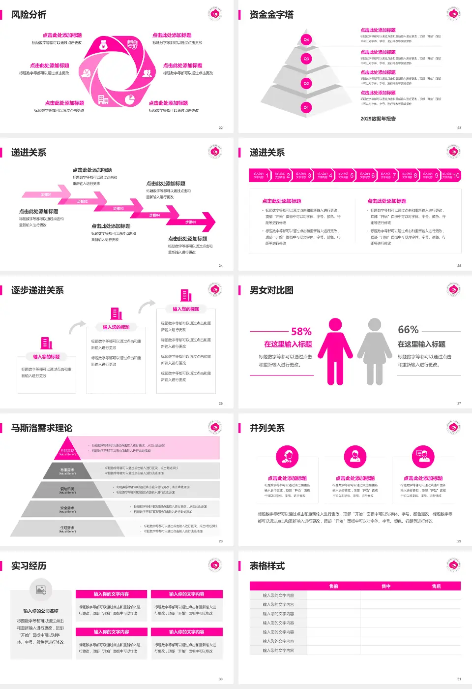 北京市通州区妇幼保健院项目申请与汇报PPT模板16:9格式幻灯片预览图4