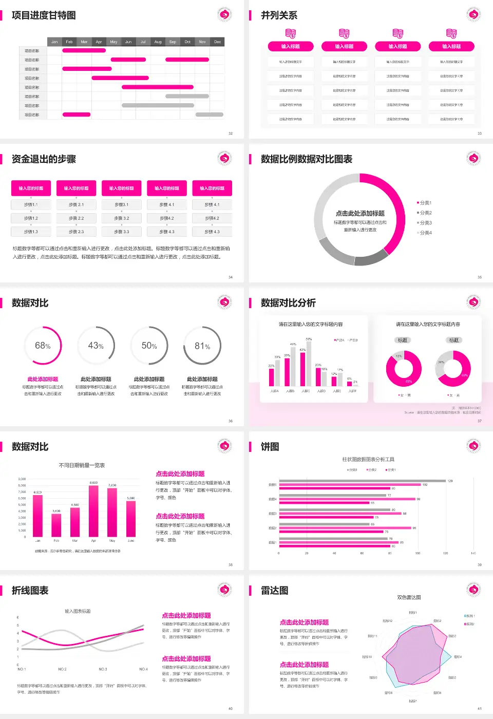 北京市通州区妇幼保健院项目申请与汇报PPT模板16:9格式幻灯片预览图5