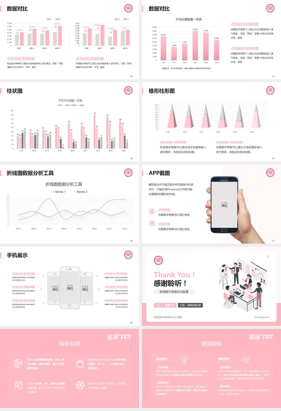 首都医科大学附属北京妇产医院财务与预算报告PPT模板16:9格式幻灯片预览图4