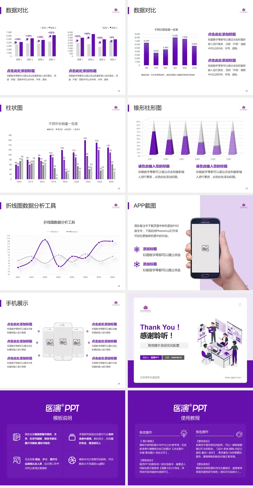 北京清华长庚医院财务与预算报告PPT模板4:3格式幻灯片预览图4