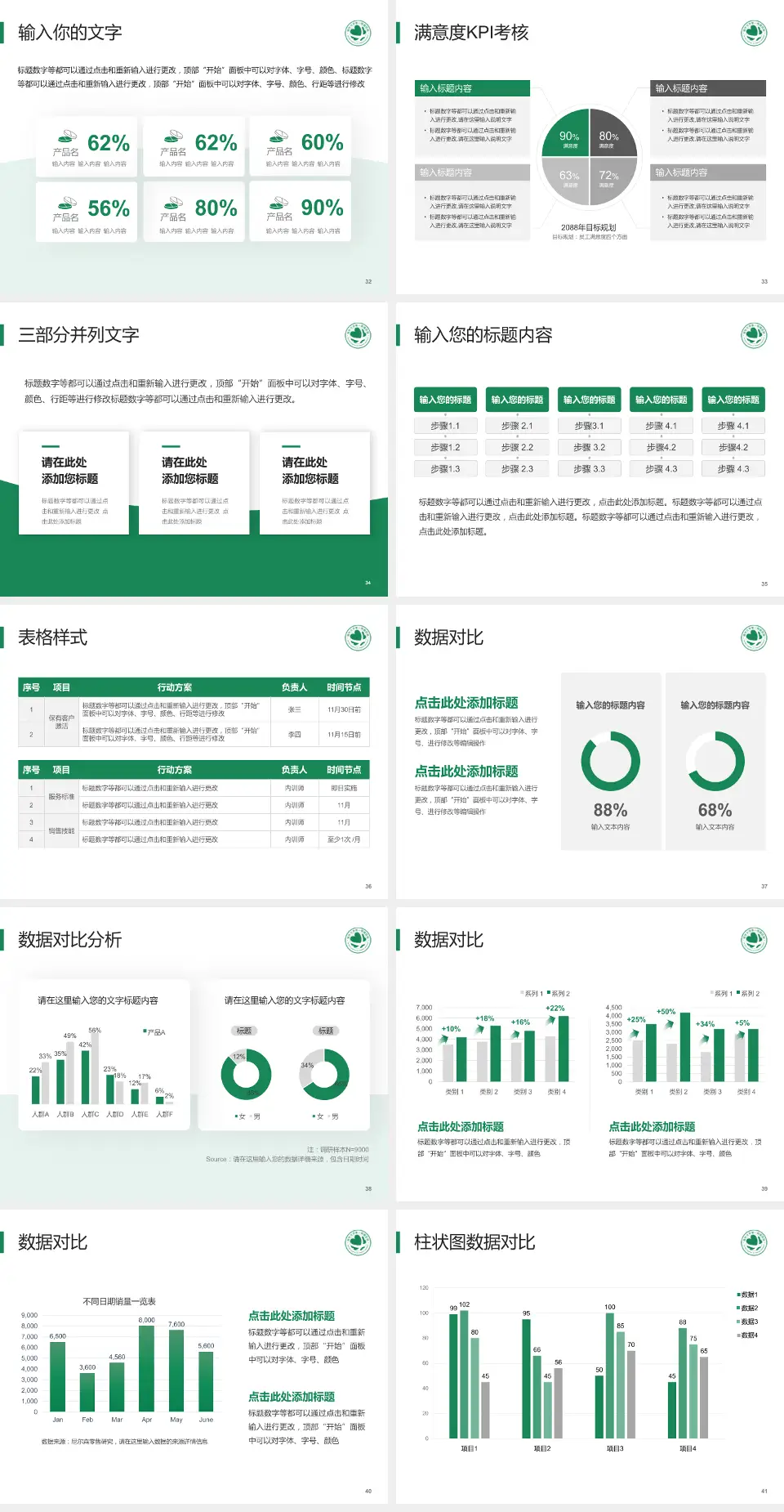 清华大学第一附属医院科研成果展示PPT模板4:3格式幻灯片预览图5