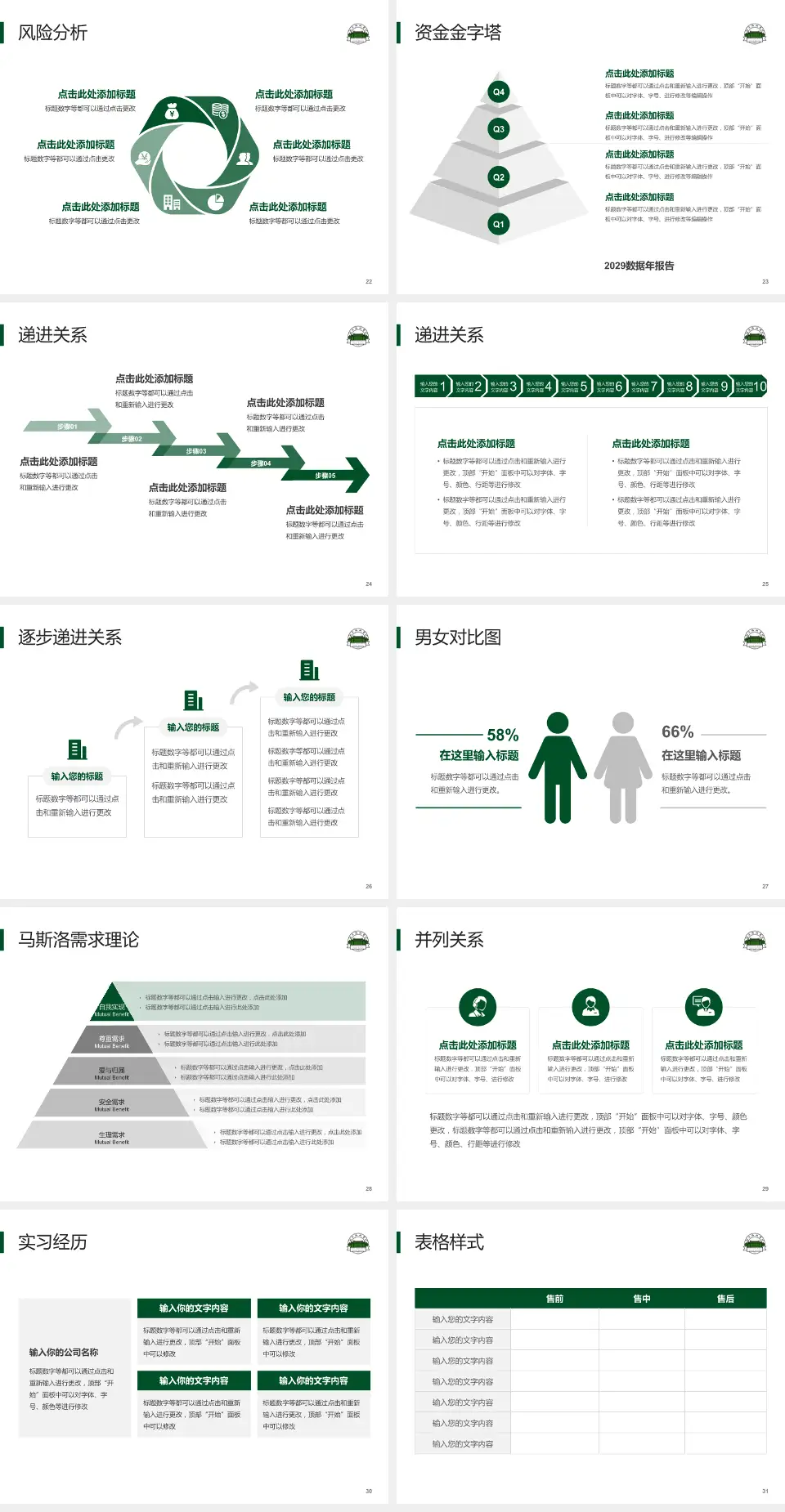北京协和医院项目申请与汇报PPT模板4:3格式幻灯片预览图4