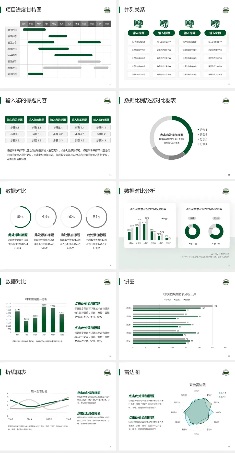 北京协和医院项目申请与汇报PPT模板4:3格式幻灯片预览图5