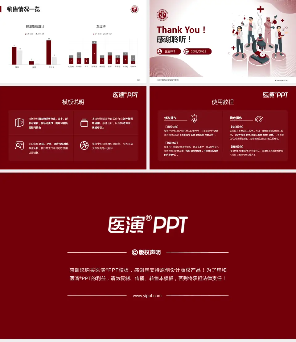 北京中医药大学东直门医院品管圈PDCA演示专用PPT模板16:9格式幻灯片预览图7