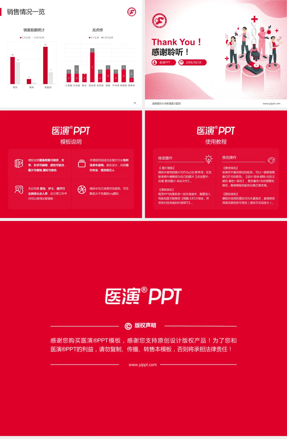 首都医科大学附属复兴医院品管圈PDCA演示专用PPT模板4:3格式幻灯片预览图7