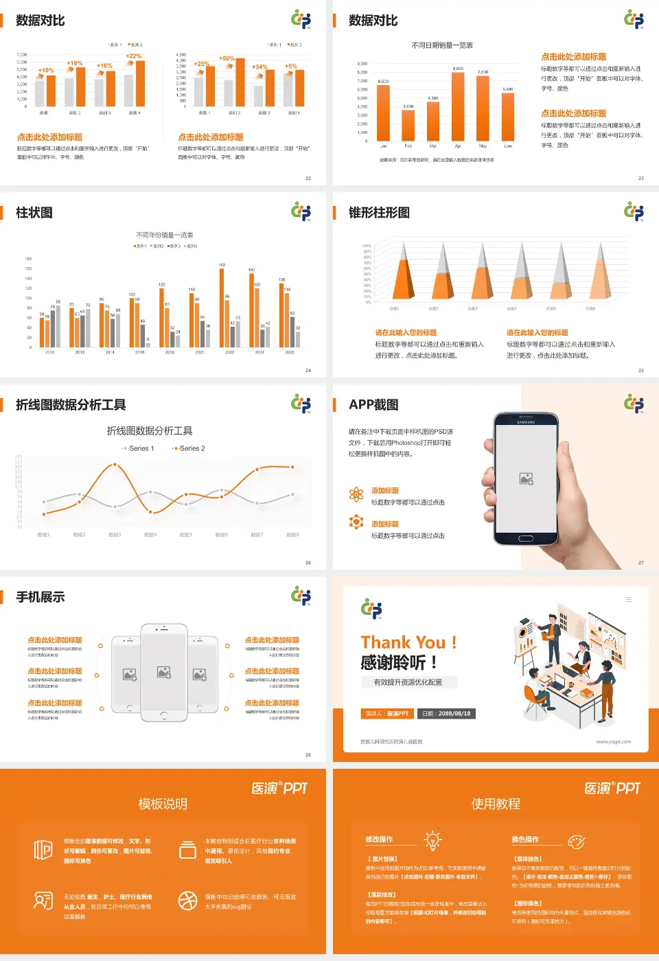 首都儿科研究所附属儿童医院财务与预算报告PPT模板16:9格式幻灯片预览图4