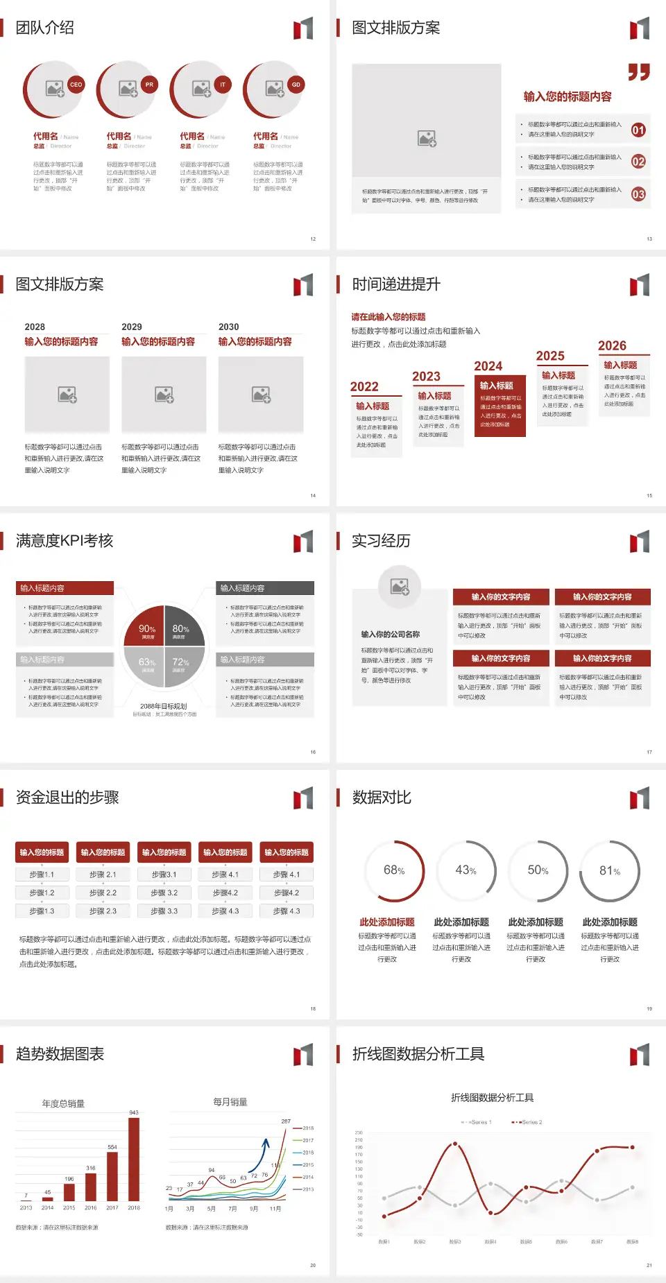 北京大学肿瘤医院培训与教育PPT模板4:3格式幻灯片预览图3