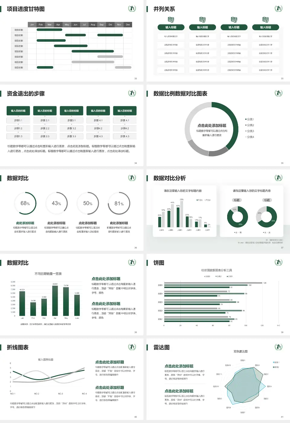 北京市顺义区妇幼保健院项目申请与汇报PPT模板16:9格式幻灯片预览图5