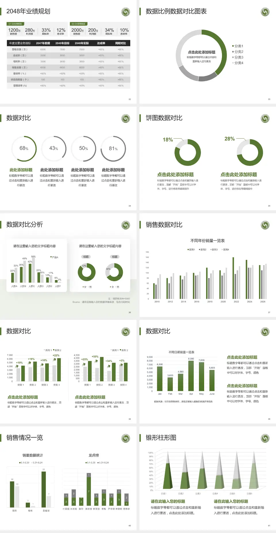 北京市大兴区中西医结合医院科室介绍与推广PPT模板4:3格式幻灯片预览图5