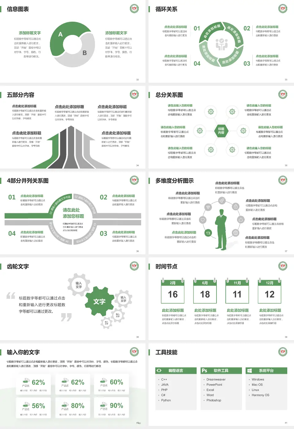 中国中医科学院望京医院护理专业职业生涯规划PPT模板16:9格式幻灯片预览图5