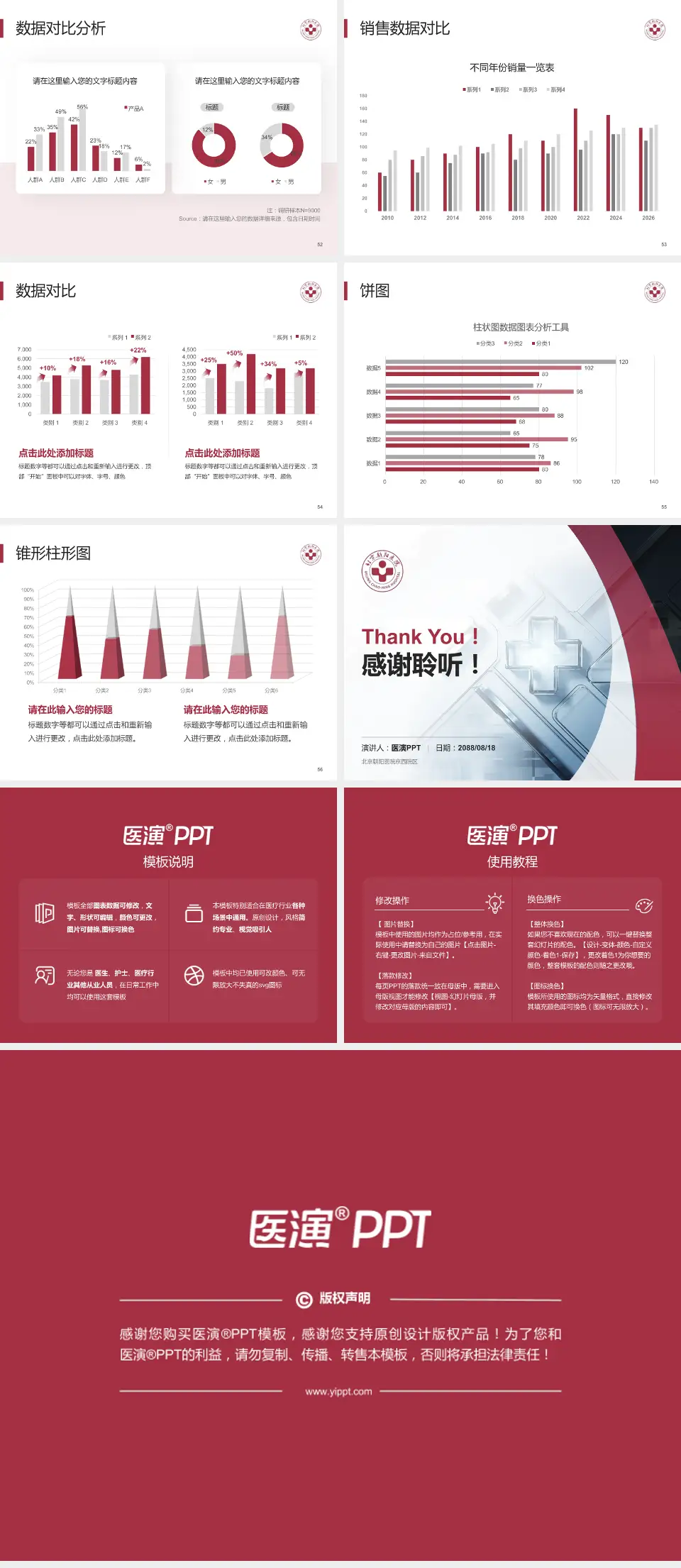 北京朝阳医院京西院区医疗行业比赛专用PPT模板4:3格式幻灯片预览图7