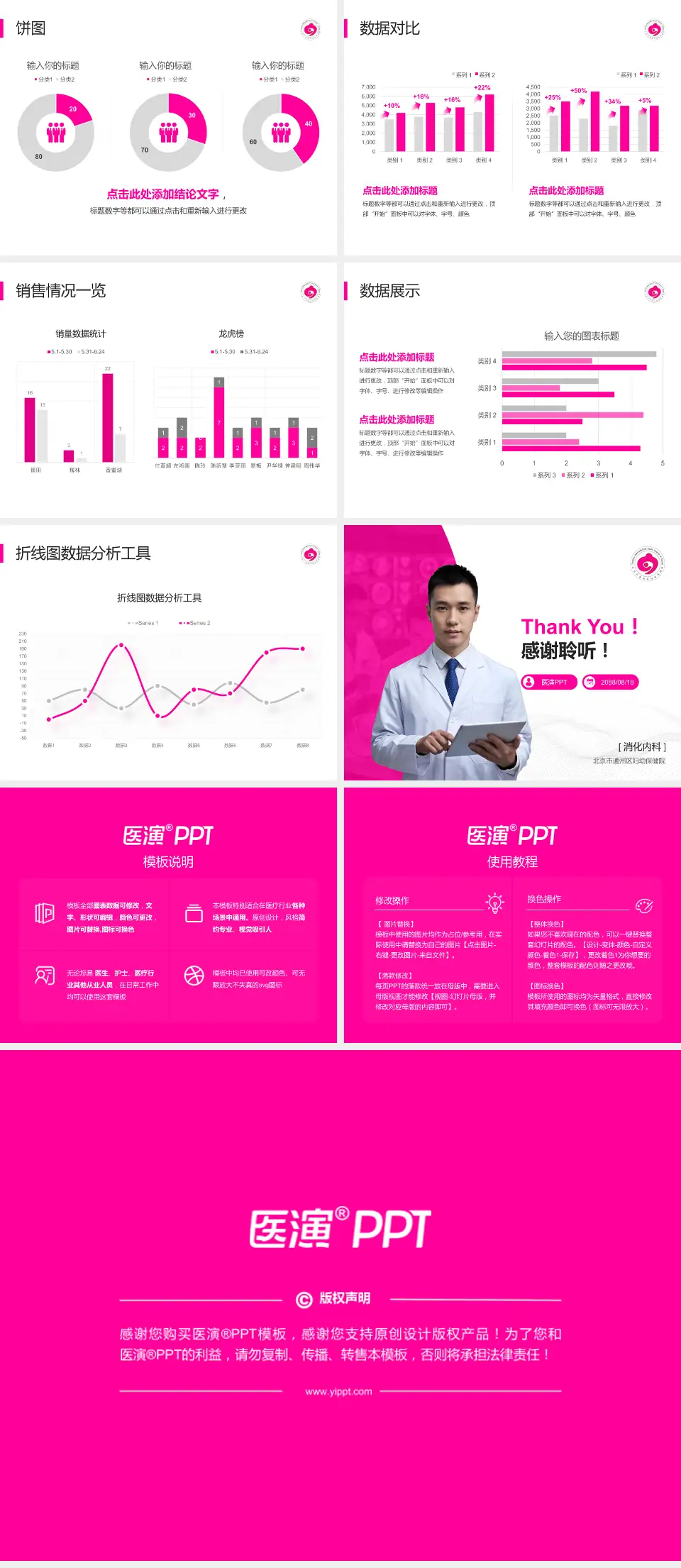 北京市通州区妇幼保健院病例分享与讨论PPT模板4:3格式幻灯片预览图4