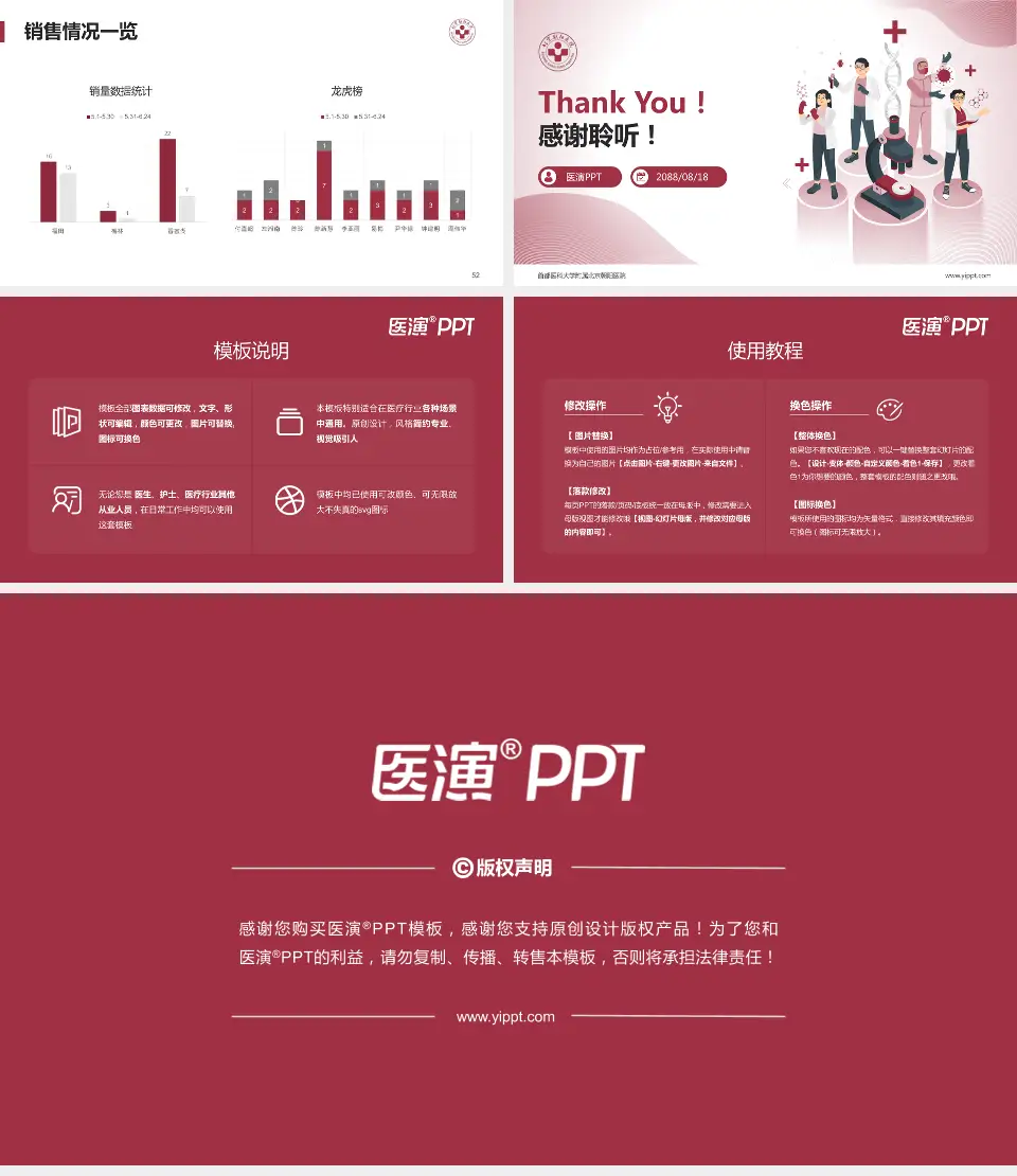 首都医科大学附属北京朝阳医院品管圈PDCA演示专用PPT模板16:9格式幻灯片预览图7