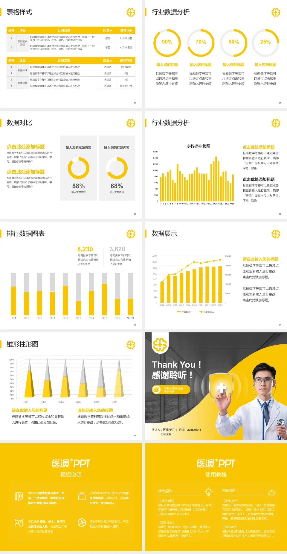 北京医院医疗知识普及PPT模板4:3格式幻灯片预览图5