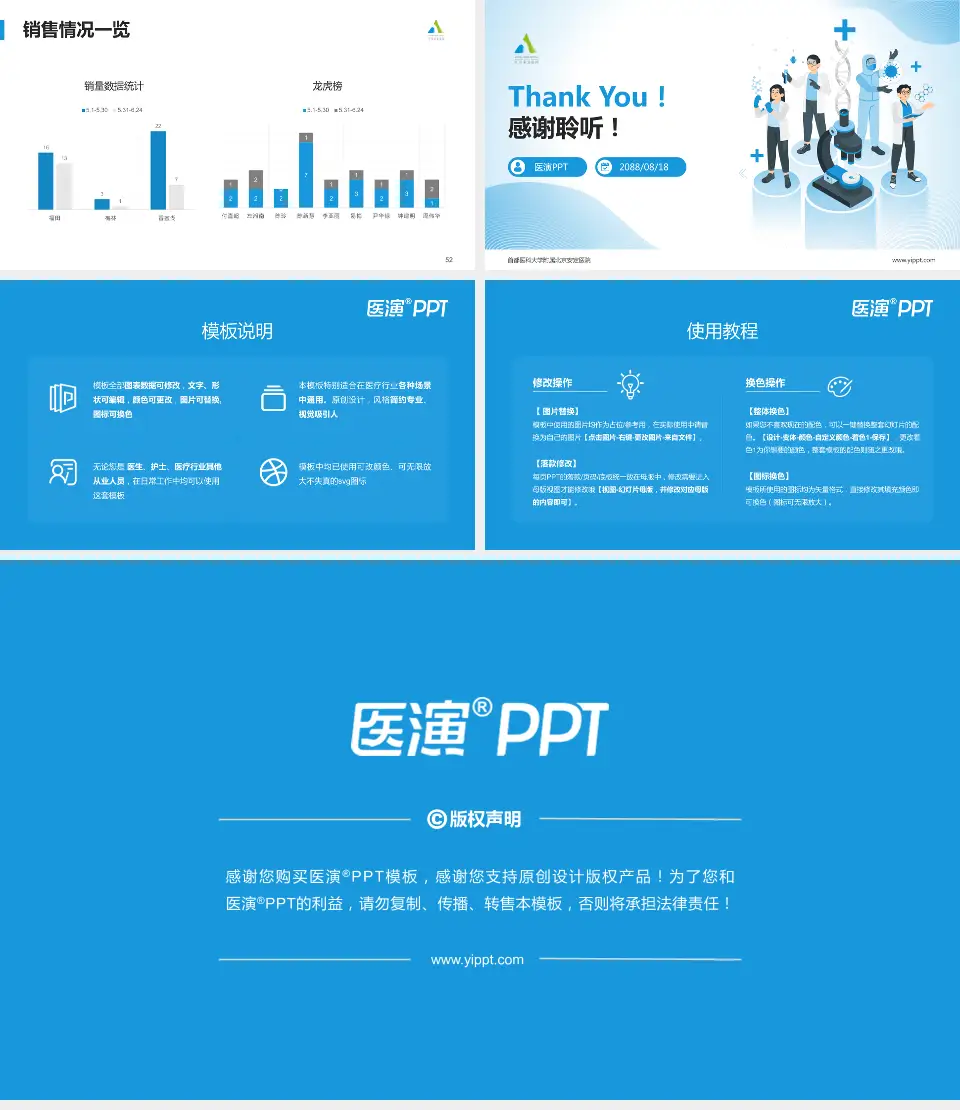 首都医科大学附属北京安定医院品管圈PDCA演示专用PPT模板16:9格式幻灯片预览图7