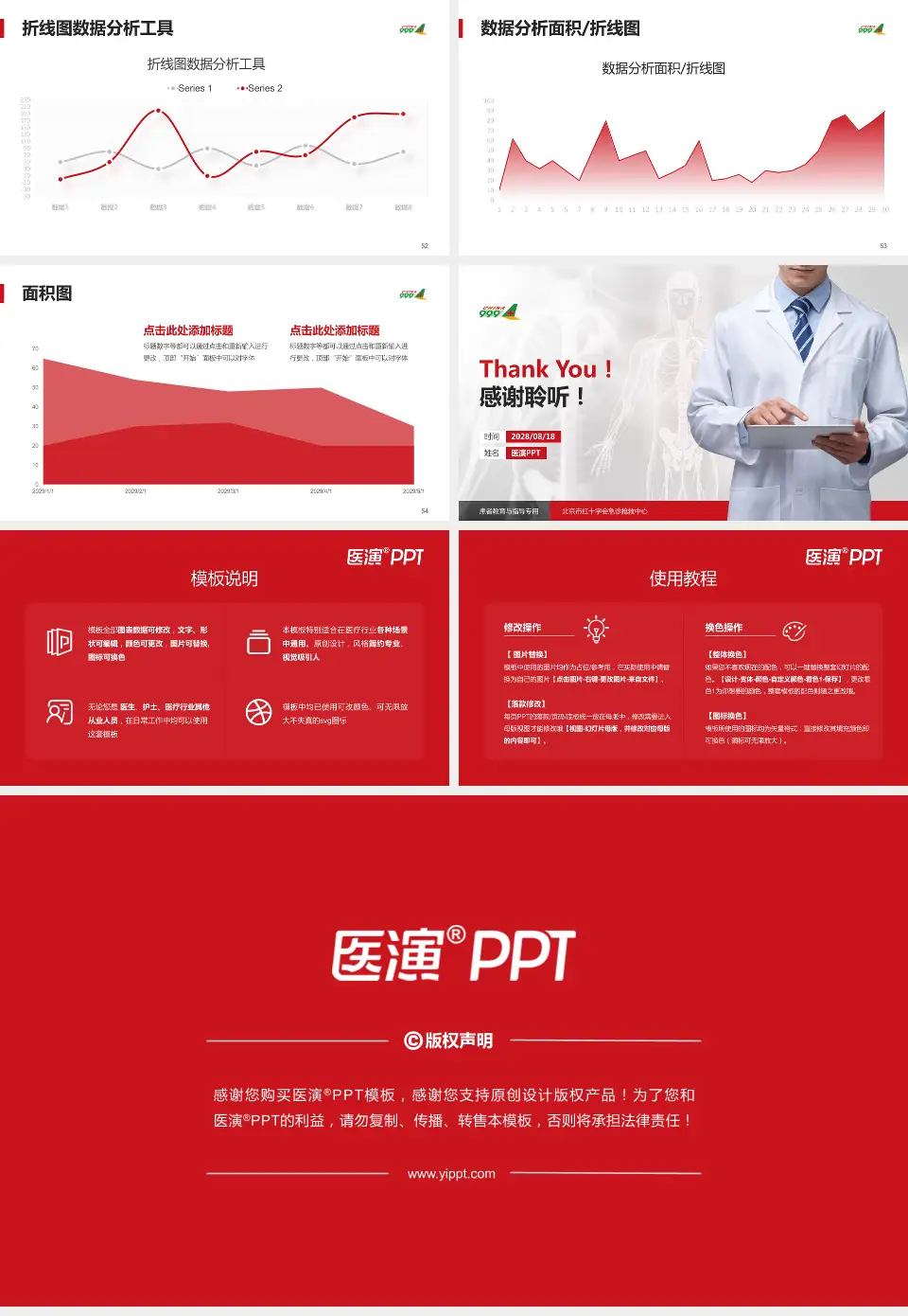 北京市红十字会急诊抢救中心患者教育与指导PPT模板16:9格式幻灯片预览图7