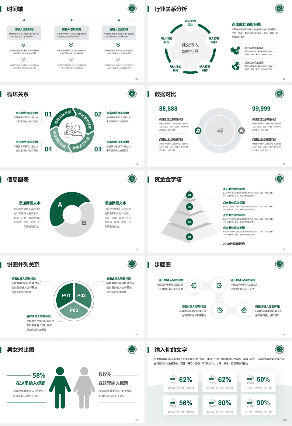 北京中医医院顺义医院医院管理报告PPT模板16:9格式幻灯片预览图4