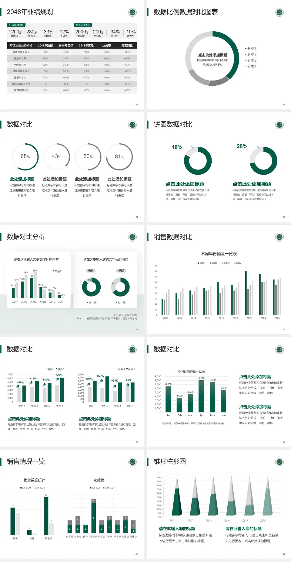 首都医科大学附属北京中医医院科室介绍与推广PPT模板4:3格式幻灯片预览图5