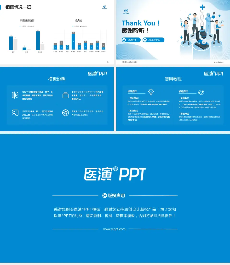 中国医科大学航空总医院品管圈PDCA演示专用PPT模板16:9格式幻灯片预览图7